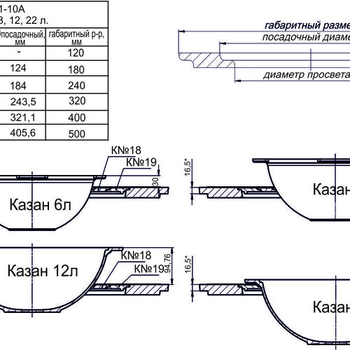 Плита 1-конфорочная П1-10 (Р) 700х700мм-6