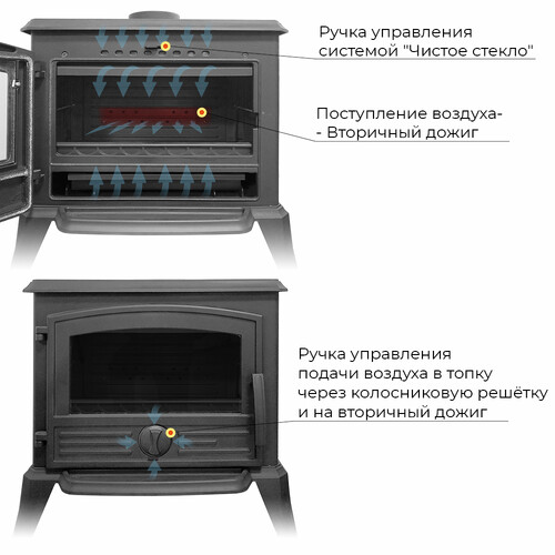 Печь-камин EVEREST F8-8