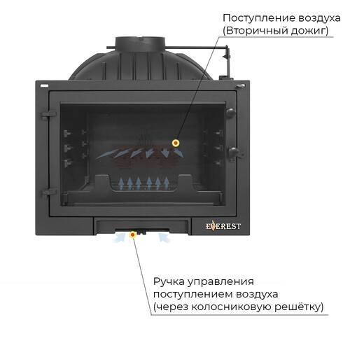 Каминная топка EVEREST D10-4