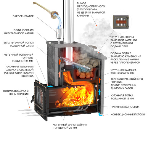 Комплект Президент Эверест 24 (280) Пироксенит Элит, S-40-4