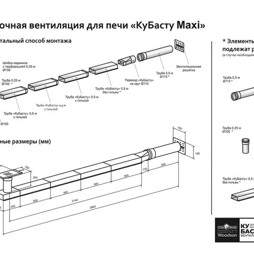 Вентиляция для бани Сталь-Мастер КуБасту Maxi приточная, нерж.(AISI 430/0,5мм)-2