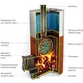 Печь для бани ТМФ Бирюса 2013 Carbon дверца антрацит закр. каменка антрацит-2