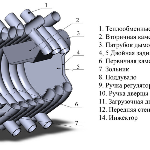 Печь отопительная АОГТ 04 (1000 м3)-2