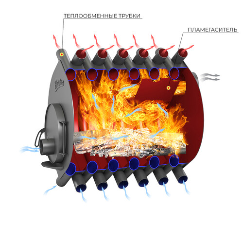 Печь отопительная ВЕЗУВИЙ АОГТ 03 (Ø150мм)-3