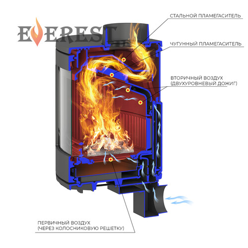 Печь-камин EVEREST S9-9