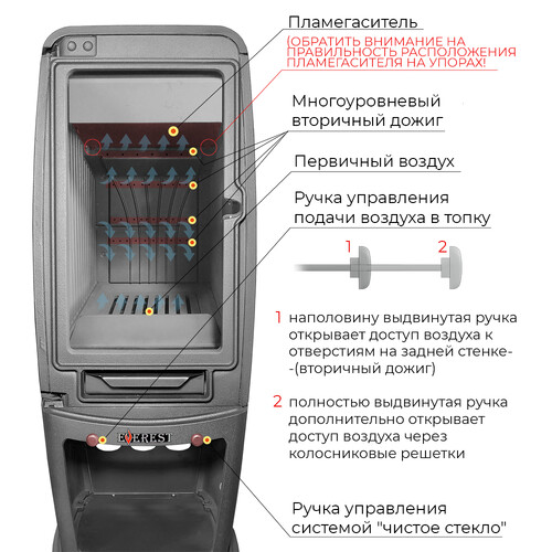 Печь-камин EVEREST S12-10