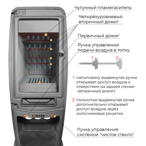 Печь-камин EVEREST S12-8
