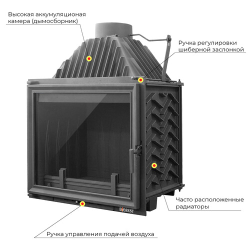 Каминная топка EVEREST A16 обычная-3