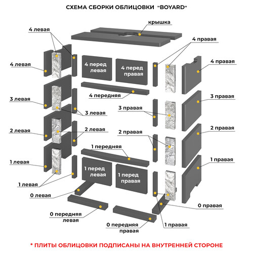 Камин EVEREST Z14 «BOYARD» Амфиболит-4