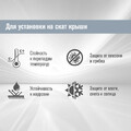 Кровельный проход 