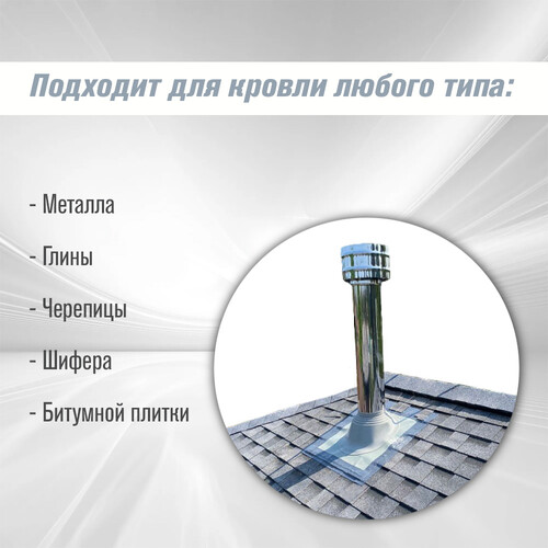 Кровельный проход 