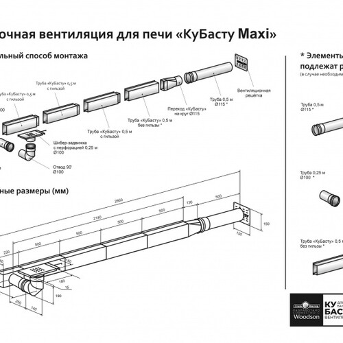Вентиляция для бани Сталь-Мастер КуБасту Maxi приточная, нерж.(AISI 430/0,5мм)-3