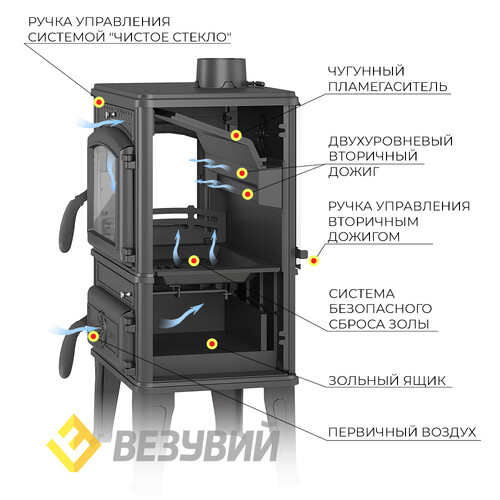 Печь-камин Везувий LV-12РS 