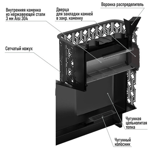 Чугунная печь для бани Верона Verona 18 ГАЗ Закрытая каменка Aisi-304 облицовка Пироксенит-8