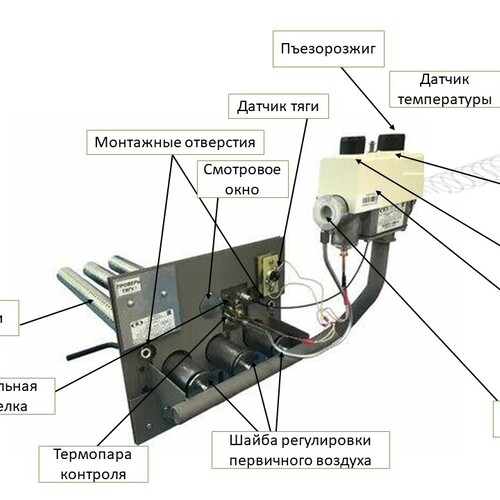 Печь для бани 