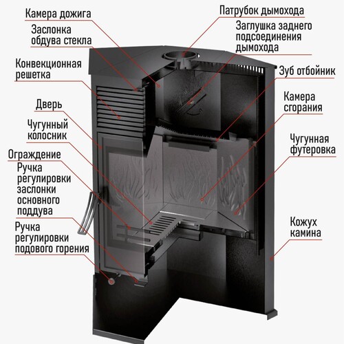 Печь-камин Хорс-10-2